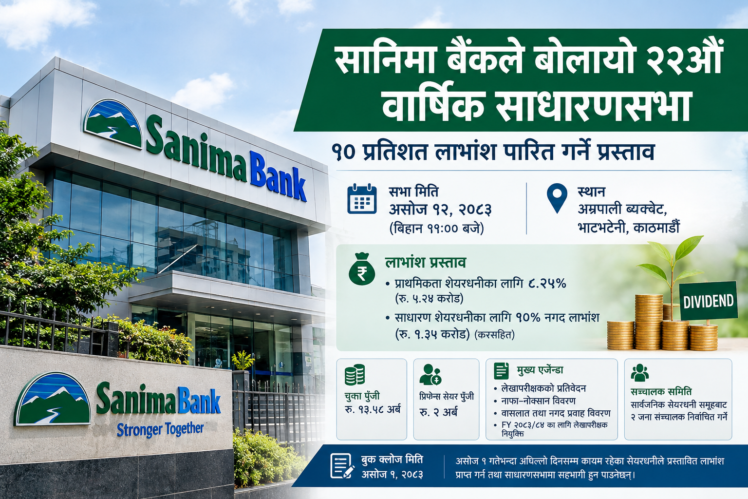 सानिमा बैंकले बोलायो २२औँ वार्षिक साधारणसभा, १० प्रतिशत लाभांश पारित गर्ने प्रस्ताव